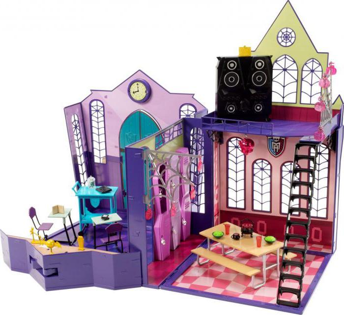 Como jogar Monster High dolls sem prejudicar a psique? E as crianças precisam desses brinquedos?