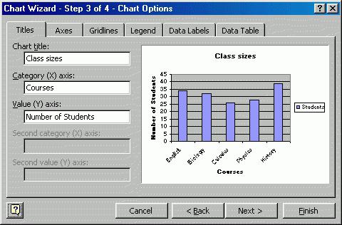 Como fazer um gráfico no Microsoft Office Excel?