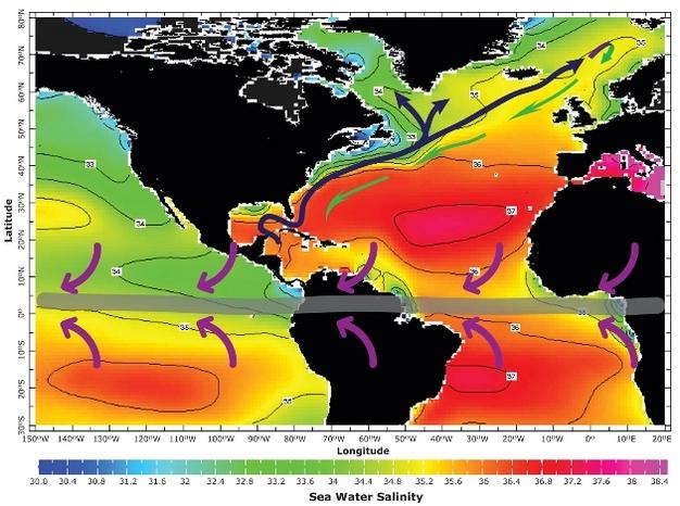 O que conhecemos as zonas climáticas do Oceano Atlântico. Sua descrição e características