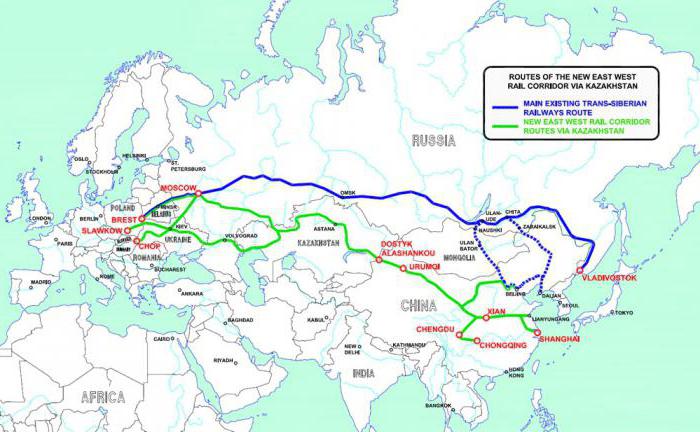 Rodovia de alta velocidade Moscou - Kazan. Ferrovia de alta velocidade